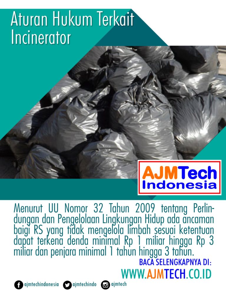 Aturan Hukum Terkait Incinerator