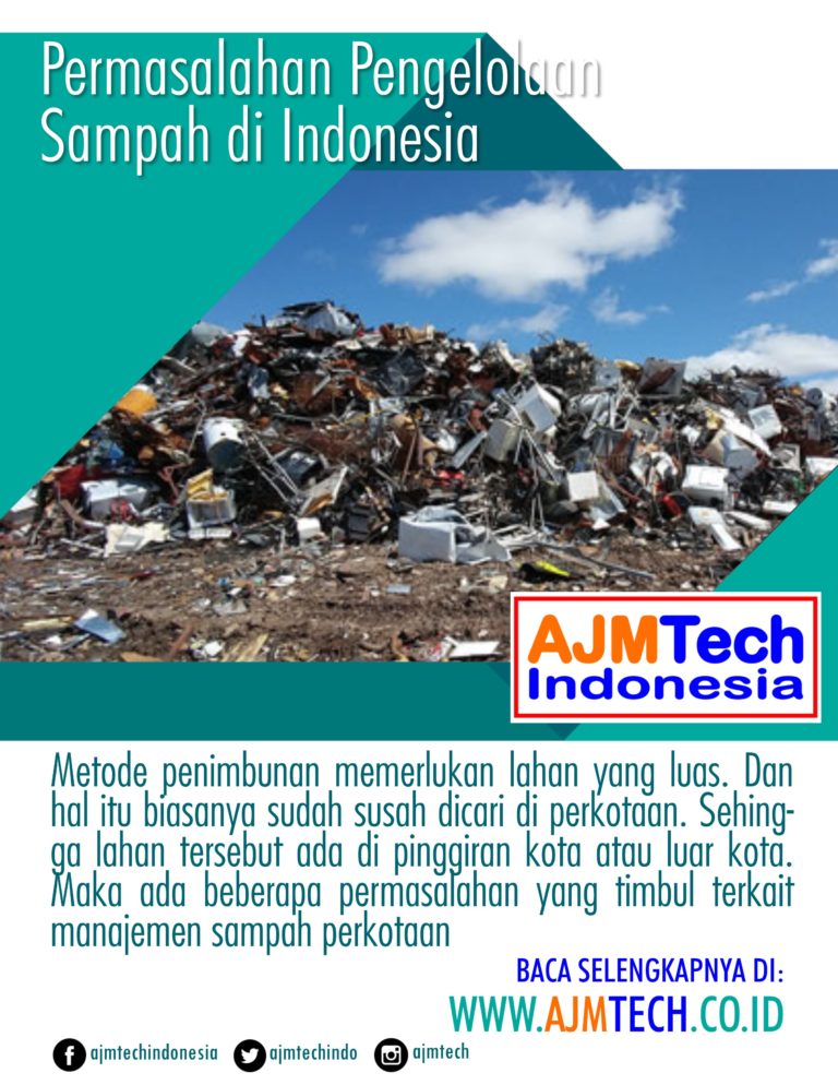 Permasalahan Pengelolaan Sampah di Indonesia